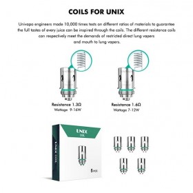Coils Unix - Univapo - Par 5 